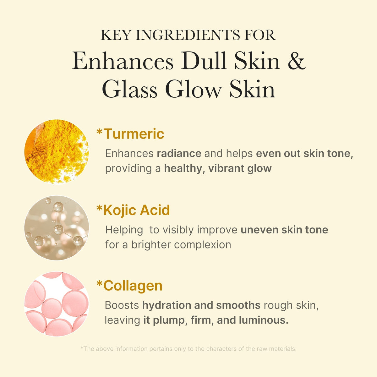 Kojic Turmeric Brightening Set