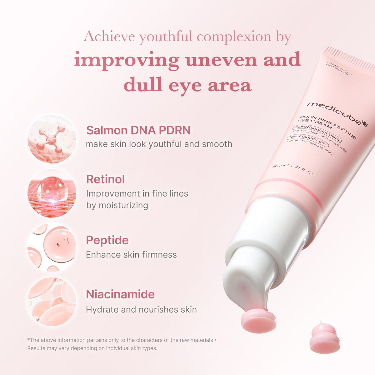 PDRN Pink Essentials Trio