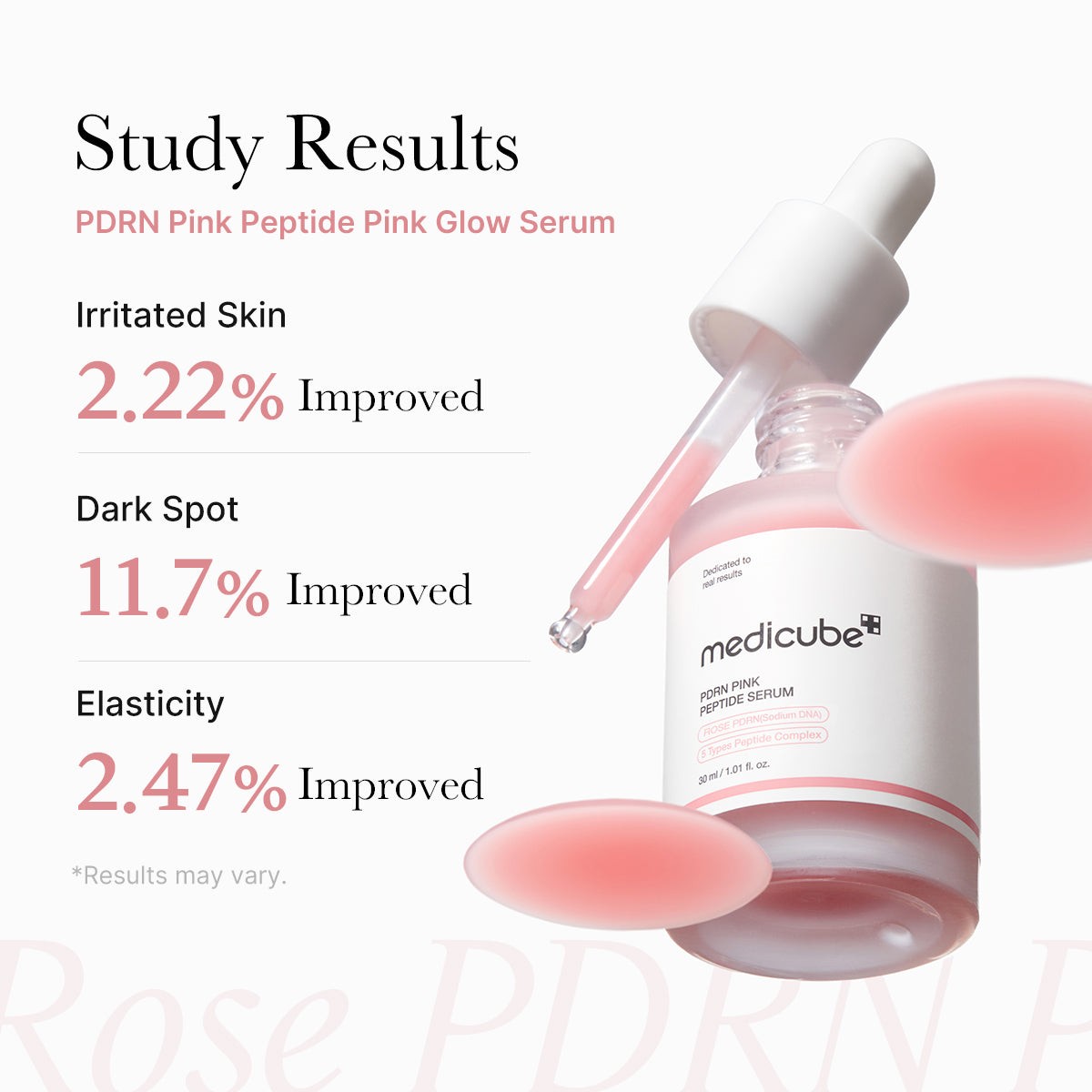 PDRN Pink Glow Complete Set