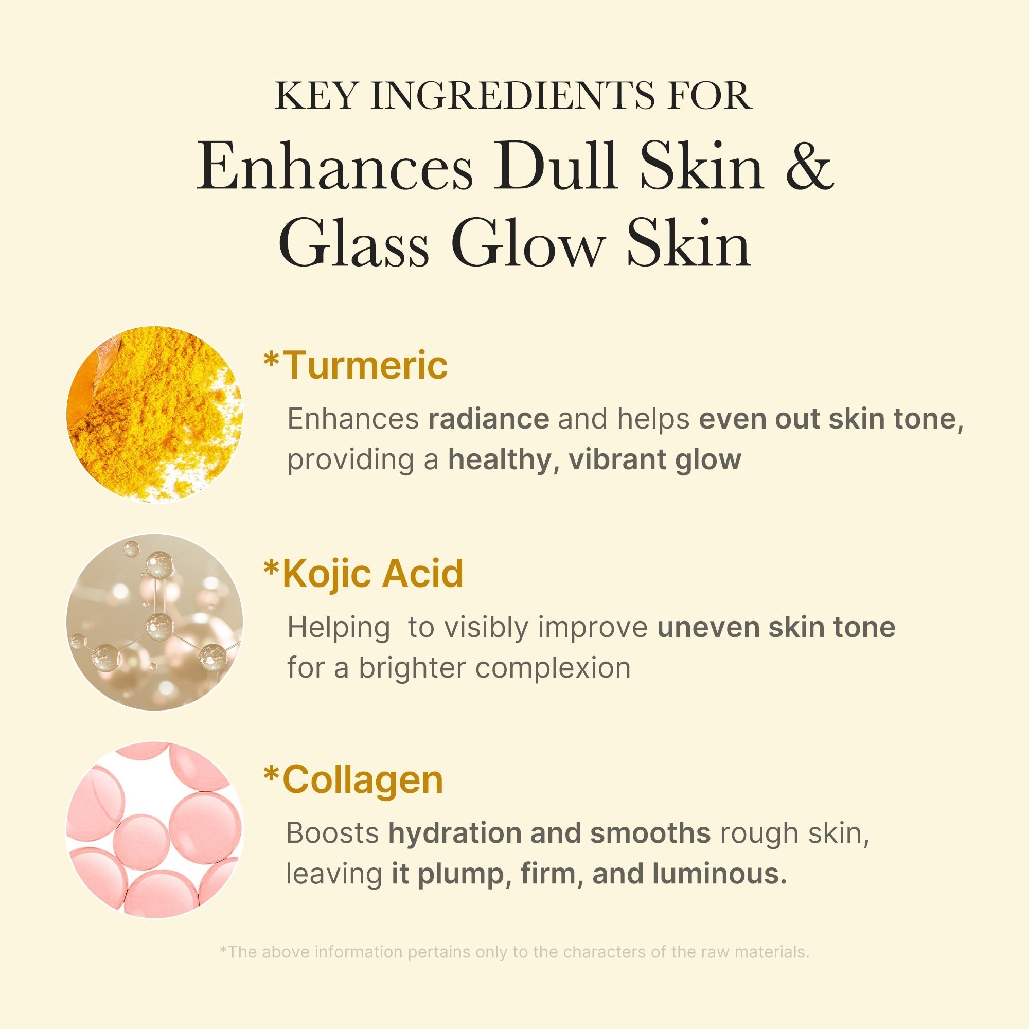 Kojic Turmeric Brightening Set