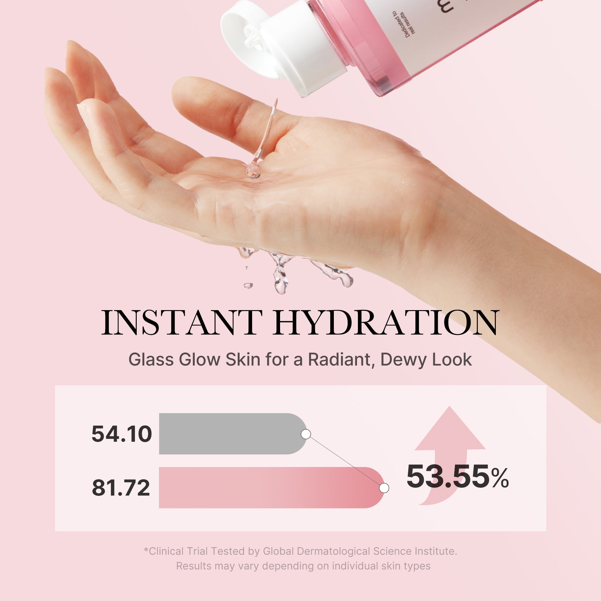 PDRN Pink Glow Complete Set