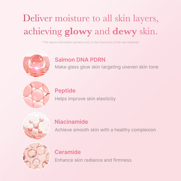 Niacinamide Tone Correction